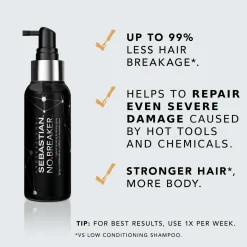 Sebastian Professional No Breaker 100 ml Outlet