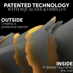 Wella Professionals Ultimate Smooth Shampoo 50 Ml Discount