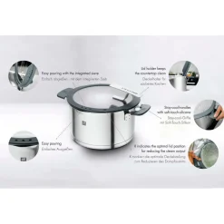 ZWILLING Pander & Gryder><noscript><img width=