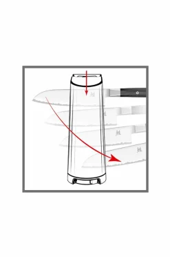 ZWILLING Køkkenknive & Knivtilbehør><noscript><img width=